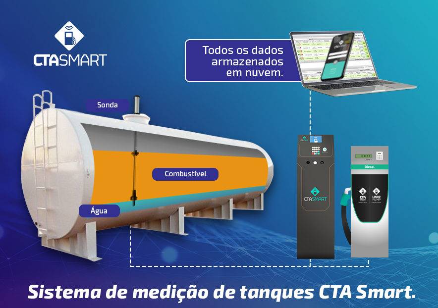 Solução de ATG permite a medição precisa de volume nos tanques